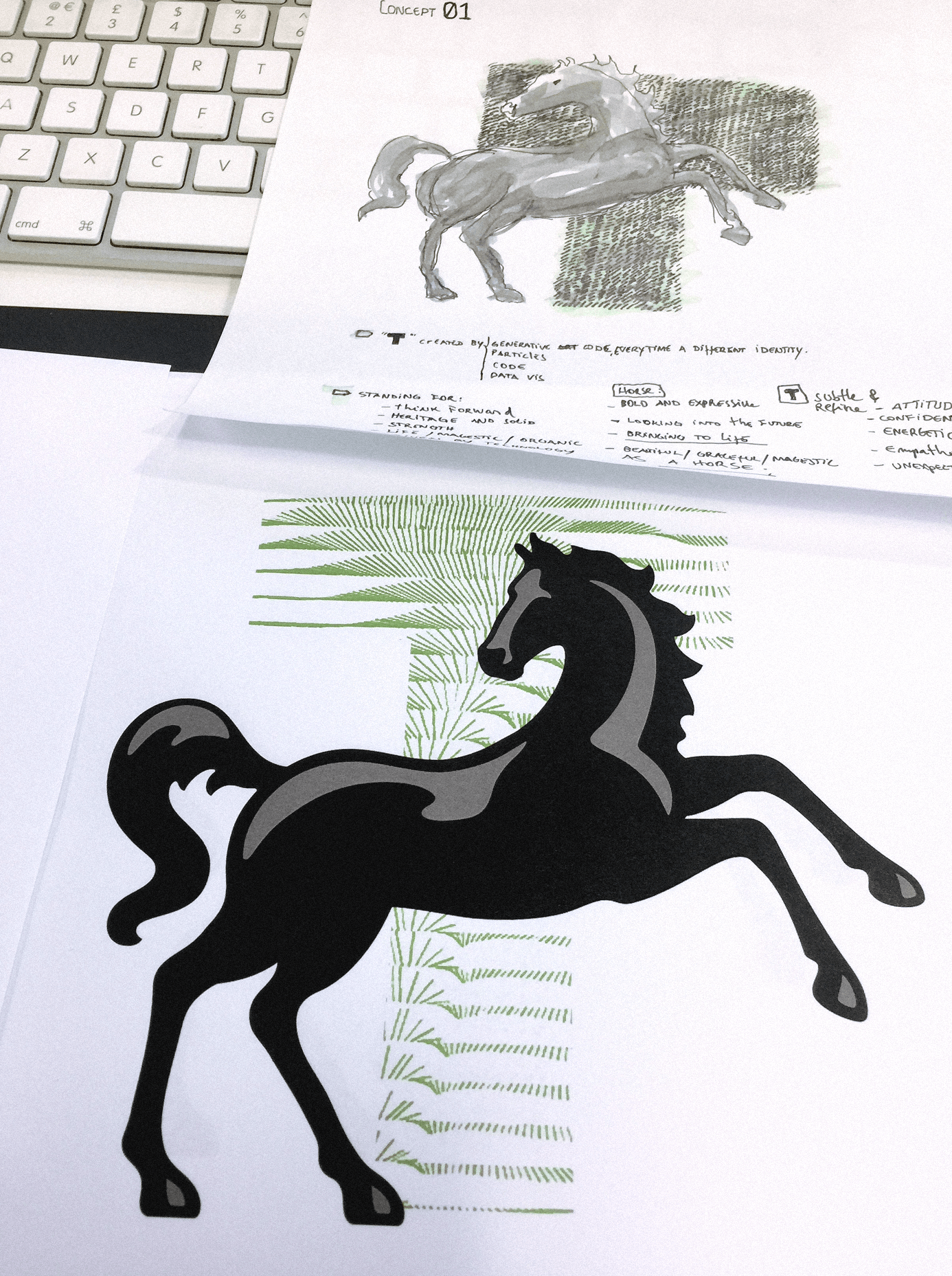 LLOYDS-GroupTech-CreativeOProcess-01
