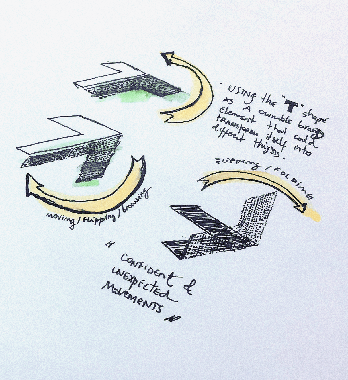 LLOYDS-GroupTech-CreativeOProcess-07b