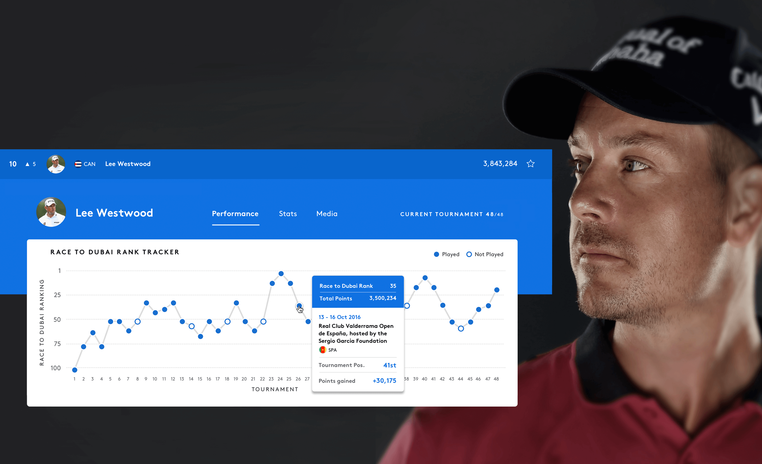ET-Leaderboard-Ticker-01
