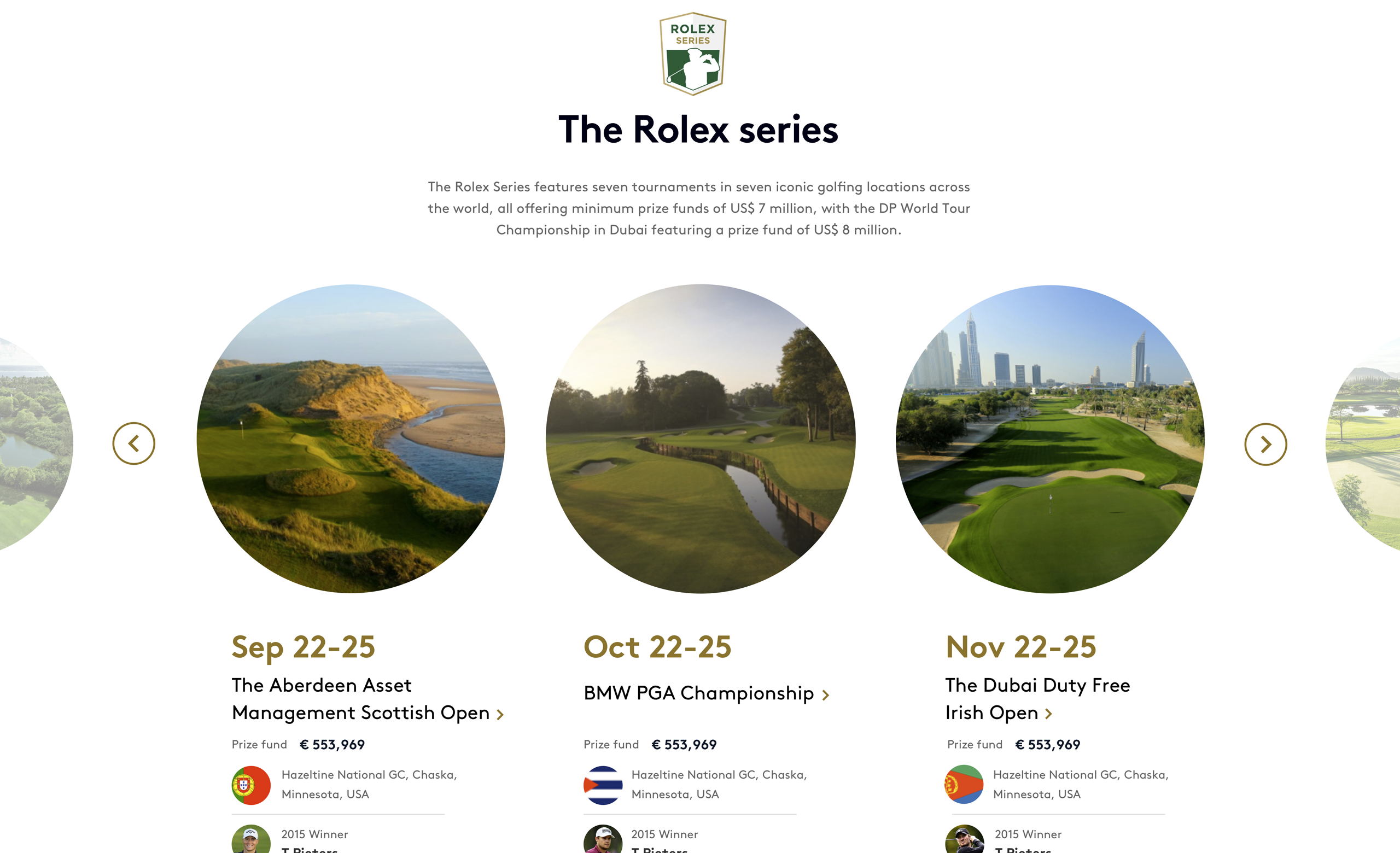 ET-Rolex_Series-01